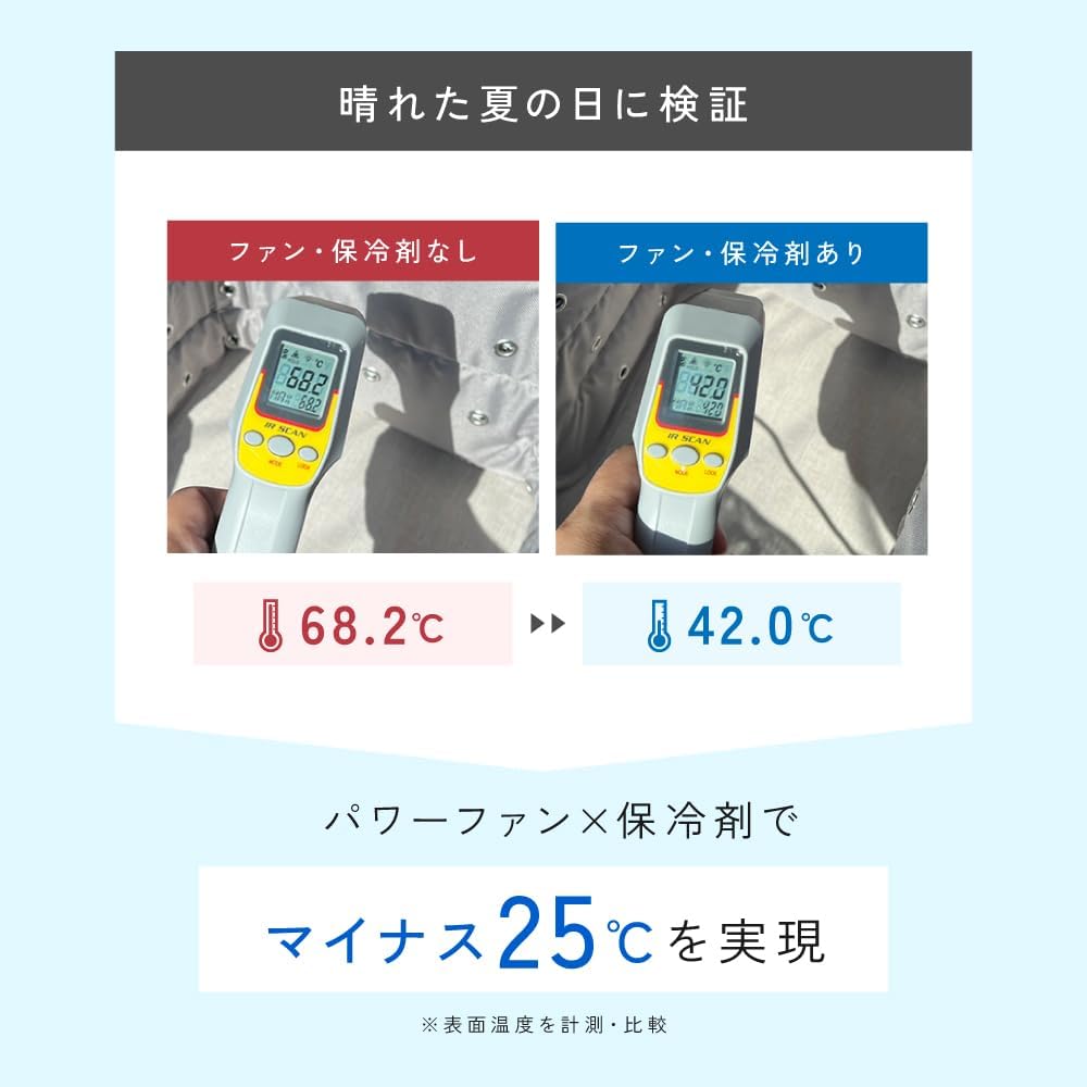 Amazon.co.jp: 【正規品】PEPEL ペペル ファン付きペットカートシート